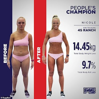 fitness club richmond