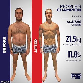 F45 Ironwood results - gyms in richmond